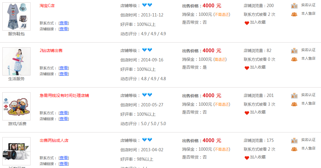 淘寶提升2個(gè)鉆多少錢(qián) 淘寶提升2個(gè)鉆多少錢(qián)