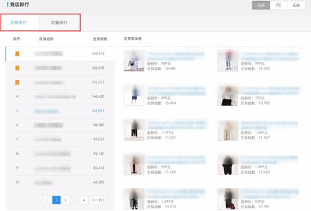 生意參謀實(shí)時競店監(jiān)控