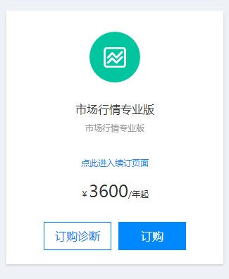 生意參謀可以幾個(gè)人合買嗎