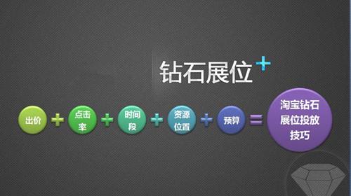 鉆展種子店鋪什么意思.jpg