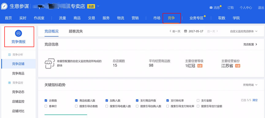生意參謀升級 生意參謀升級