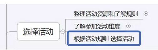 2017天貓618年中大促活動(dòng)前，淘寶商家要做些什么?