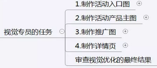2017天貓618年中大促活動(dòng)前，淘寶商家要做些什么?