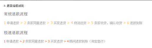 淘寶會員極速退款次數(shù)