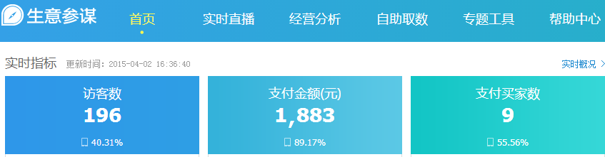 淘寶行業(yè)點(diǎn)擊率怎么看 淘寶行業(yè)點(diǎn)擊率怎么看