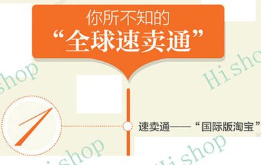 速賣通提前放款規(guī)則