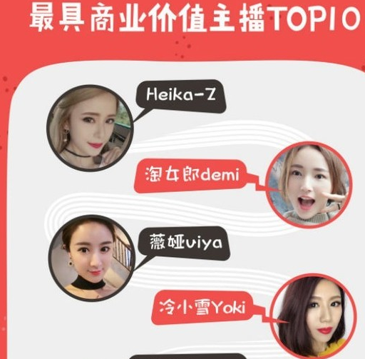 2017十大淘寶主播排名