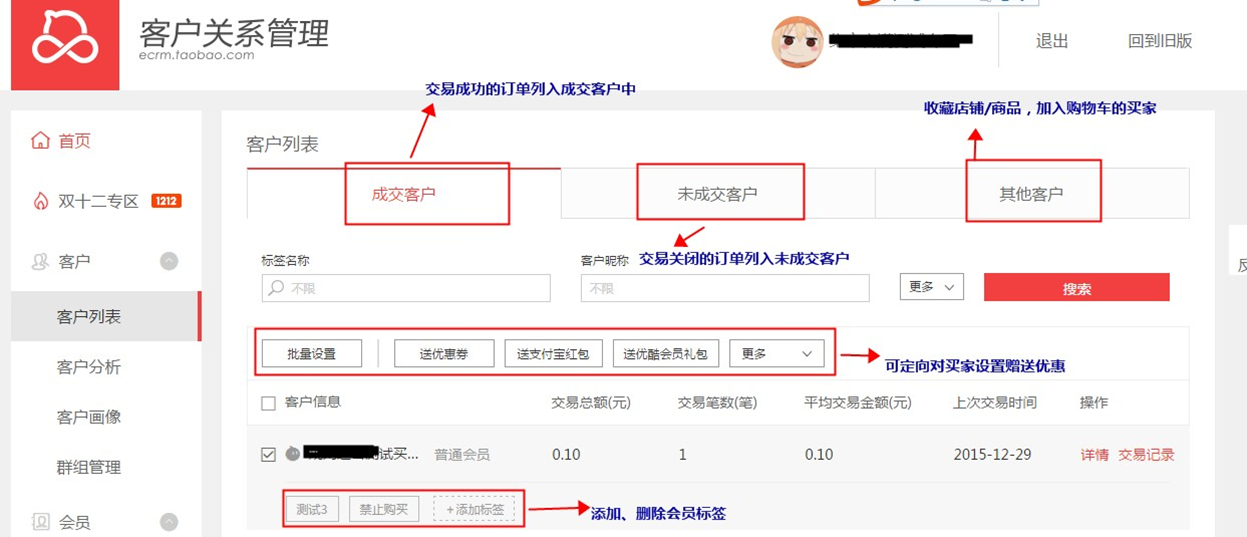 淘寶給店鋪會員發(fā)優(yōu)惠券.jpg