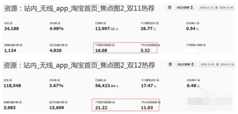 鉆展url鏈接怎么寫