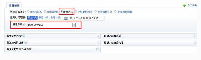 鉆展投放報(bào)表