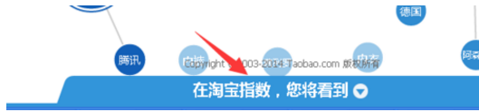 天貓流量指數(shù)是什么