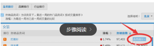天貓流量指數(shù)是什么