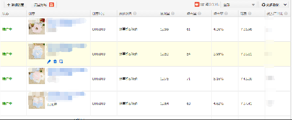 新手直通車推廣技巧