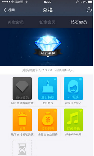 支付寶鉑金會員的好處