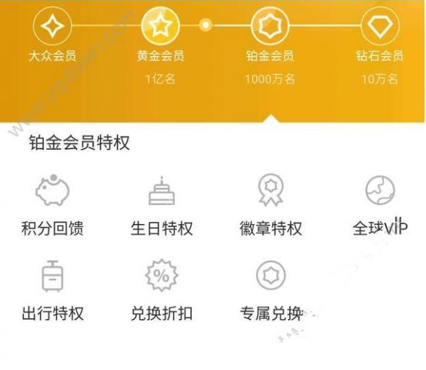支付寶鉑金會員的好處