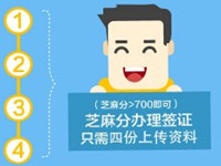 芝麻信用辦簽證好不好