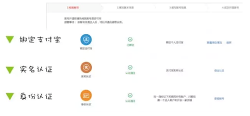 2017淘寶頭條怎么申請