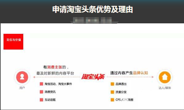 淘寶頭條申請(qǐng)理由怎么寫(xiě)