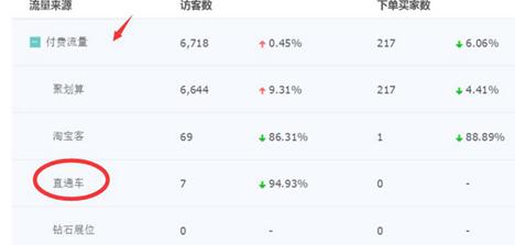 直通車猜你喜歡在哪里6.jpg