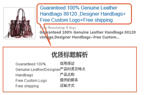 速賣通點擊率計算公式