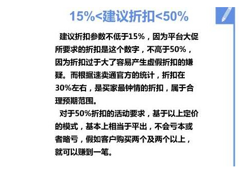 速賣通產(chǎn)品怎么定價