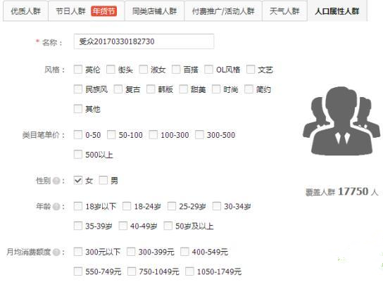 直通車人群溢價怎么做?