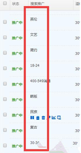 直通車人群溢價怎么做?