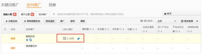 直通車人群溢價怎么算?