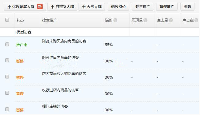 直通車人群溢價(jià)扣費(fèi)