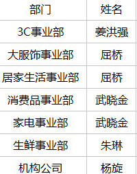 京東直播怎么開通5.png
