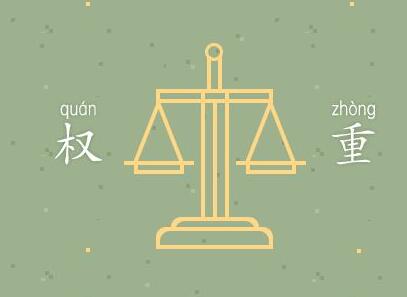 淘寶回頭客權(quán)重