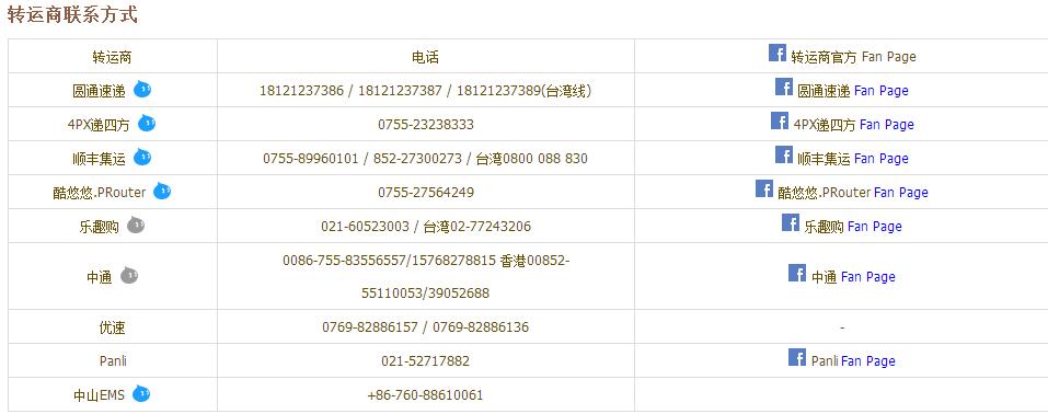 淘寶轉(zhuǎn)運(yùn)商聯(lián)系方式