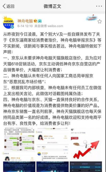 京東618逼商家漲價(jià)是怎么回事?京東618活動(dòng)風(fēng)波又起