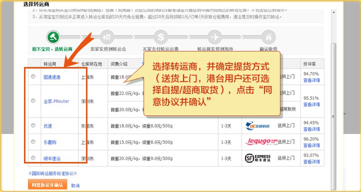 淘寶海外訂單怎么發(fā)貨 淘寶海外訂單怎么發(fā)貨