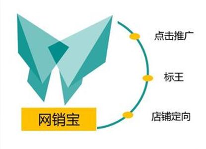 網(wǎng)銷(xiāo)寶無(wú)線端推廣
