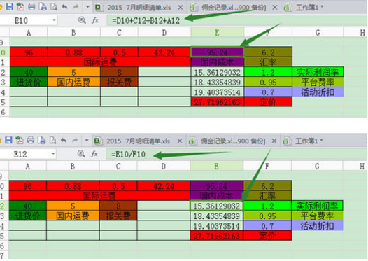 速賣通利潤計(jì)算公式