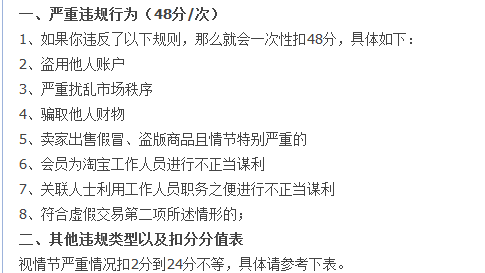 淘寶缺貨退款會扣分嗎 淘寶缺貨退款會扣分嗎