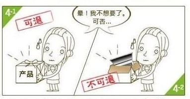 淘寶不退貨怎么辦 淘寶不退貨怎么辦