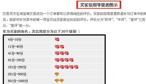 淘寶試用中心成功秘訣6.jpg