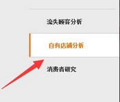 淘寶店鋪排行榜怎么看?