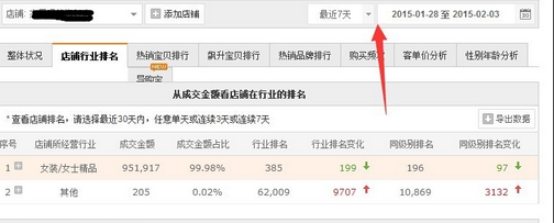 淘寶店鋪排行榜怎么看?