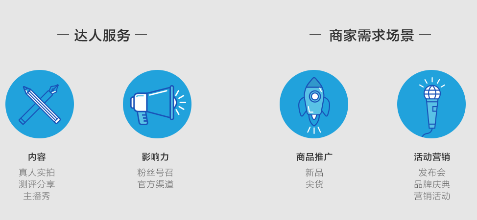 阿里v任務(wù)怎么申請退款