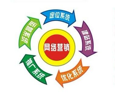淘寶收藏加購物車返現(xiàn)