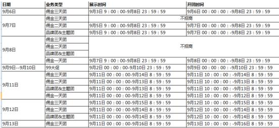2017淘寶99大促活動報名入口及商品排期