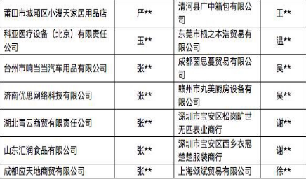 阿里發(fā)布的百家售假企業(yè)黑名單有哪些?阿里打假進行到底 阿里發(fā)布的百家售假企業(yè)黑名單有哪些?阿里打假進行到底