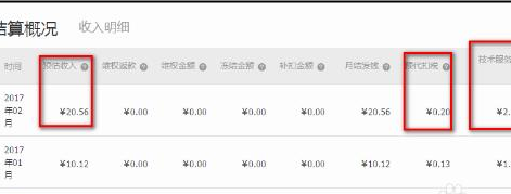 淘寶聯(lián)盟預估收入不對7.png