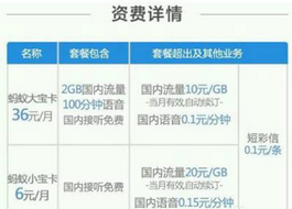 螞蟻寶卡怎么注銷?