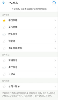 花唄額度怎么快速提高
