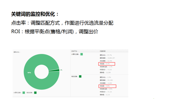 淘寶直通車燒錢怎么辦6.png
