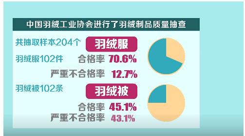 淘寶怎么防抽檢?防抽檢策略有哪些？